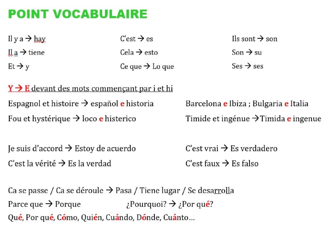 Point vocabulaire espagnol