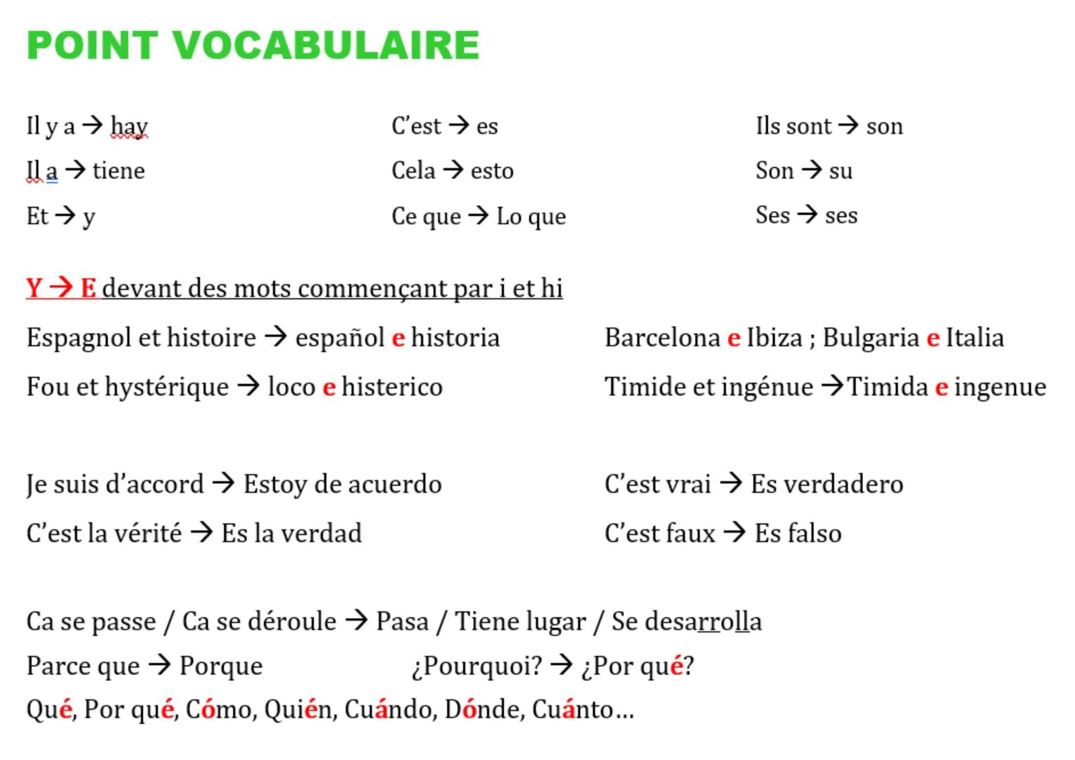 POINT VOCABULAIRE
Il y a → hay
Ila → tiene
Et → y
C'est → es
Cela → esto
Ce que → Lo que
Y → E devant des mots commençant par i et hi
Espagn