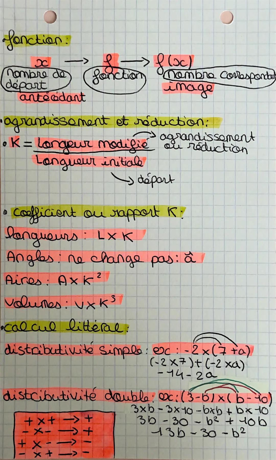 fonction:

$
\begin{array}{c}x \\
nombre \text{ de} \\
départ \\
antecedant
\end{array}
$ $\longrightarrow$ $\begin{array}{c}f \\
fonction
\