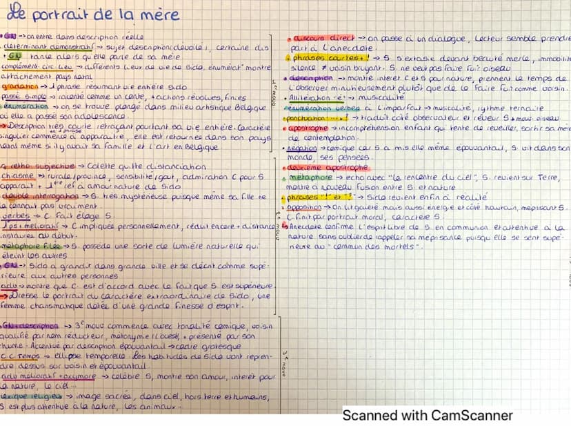 Le portrait
de la mère
L'anecdote du merle noir
Au vrai, cette Française vécut son enfance dans l'Yonne, son adolescence parmi des
peintres,