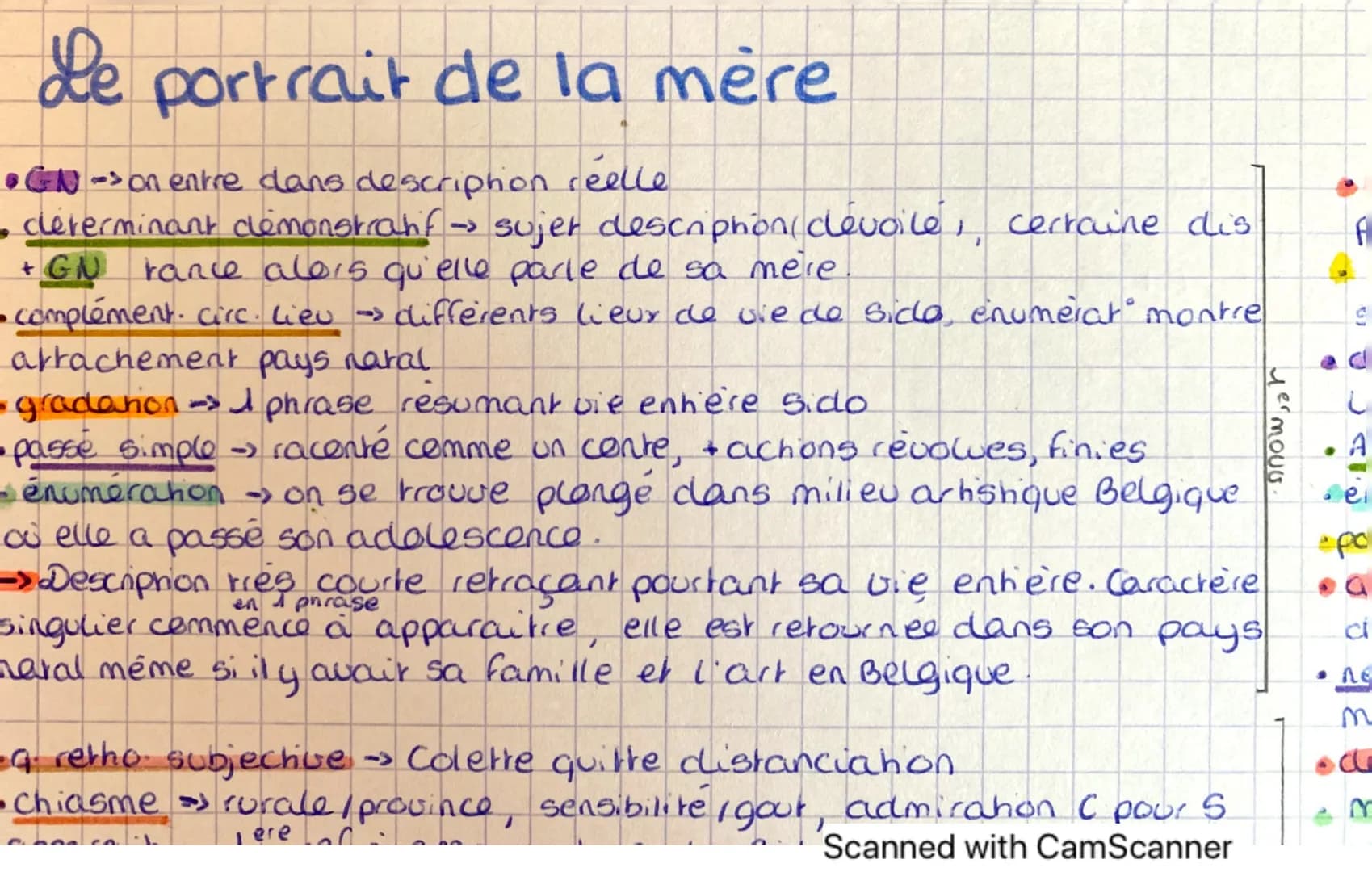 Le portrait
de la mère
L'anecdote du merle noir
Au vrai, cette Française vécut son enfance dans l'Yonne, son adolescence parmi des
peintres,