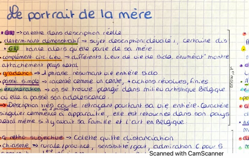 Le portrait
de la mère
L'anecdote du merle noir
Au vrai, cette Française vécut son enfance dans l'Yonne, son adolescence parmi des
peintres,