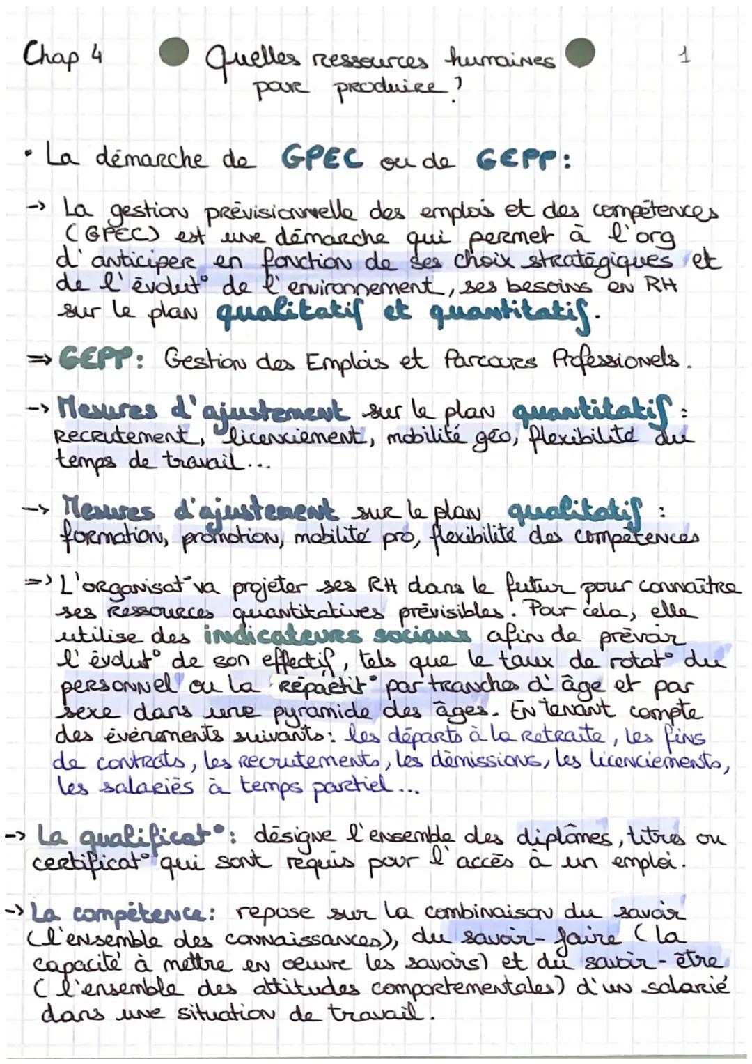 CHAPITRE 4 TERMINALE: Quelles ressources humaines pour produire? 