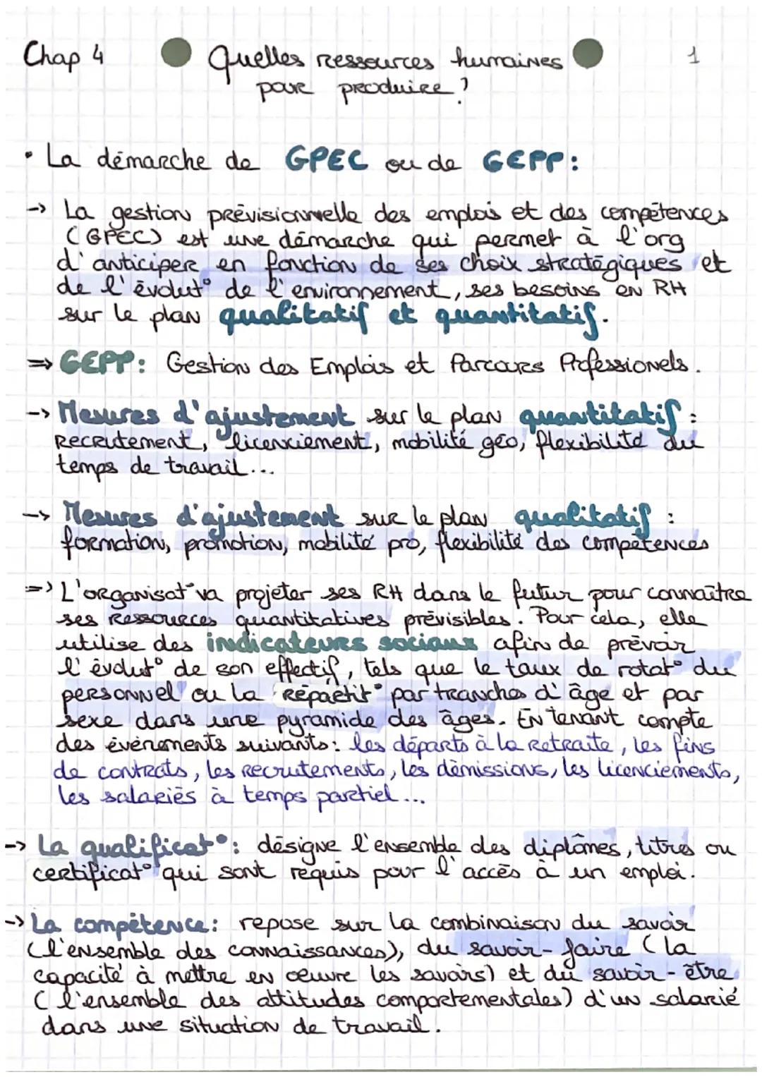 Chap 4
quelles ressources humaines
pour produire?
• La démarche de GPEC ou de GEPP:
→ La gestion prévisionnelle des emplois et des compétenc