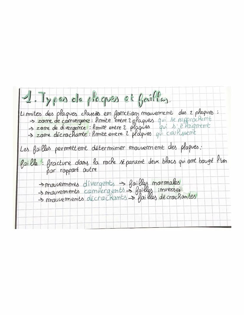 THEME 20
Chapitre 2: La tectonique des plaques
Théorie scientifique : La tectomique des plaques depuis 1960
amciemme la théorie de comtracti