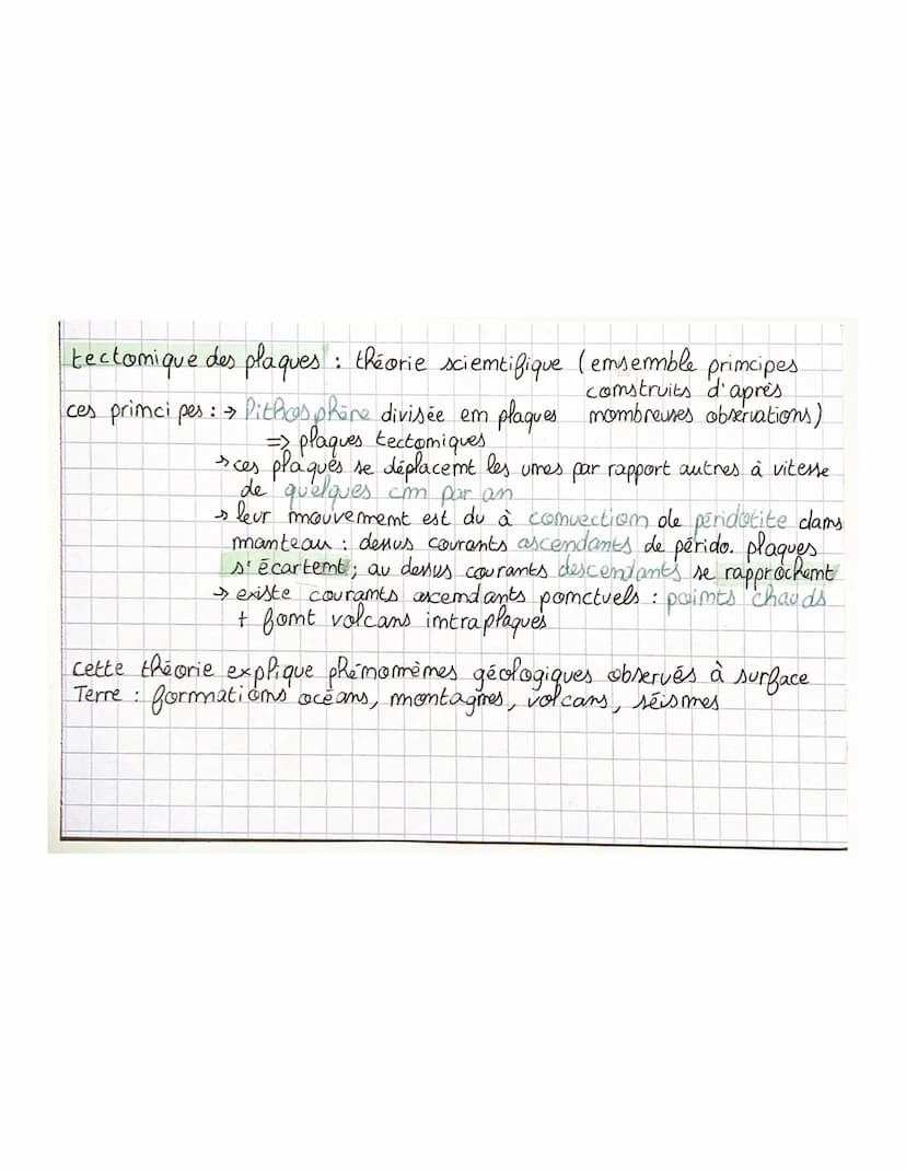 THEME 20
Chapitre 2: La tectonique des plaques
Théorie scientifique : La tectomique des plaques depuis 1960
amciemme la théorie de comtracti