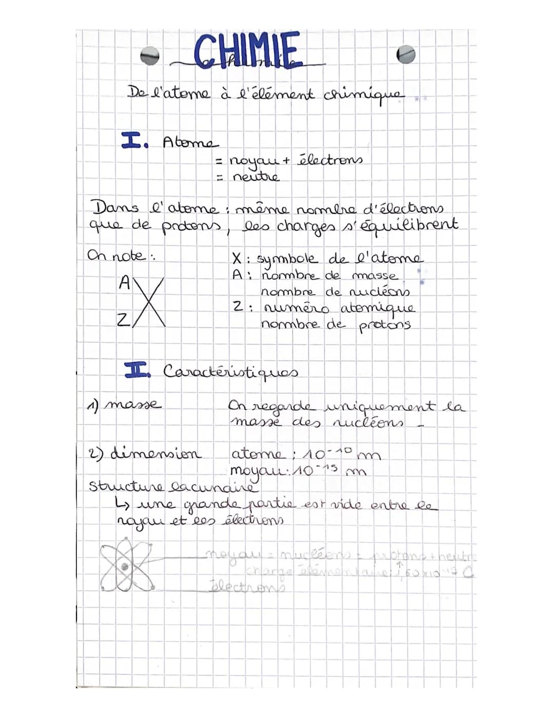 CHIMIE
De l'atome à l'élément chimique
I. Abome
A
2X
Dans l'abome; même nombre d'élections.
que de protons, les charges s'équilibrent
On not