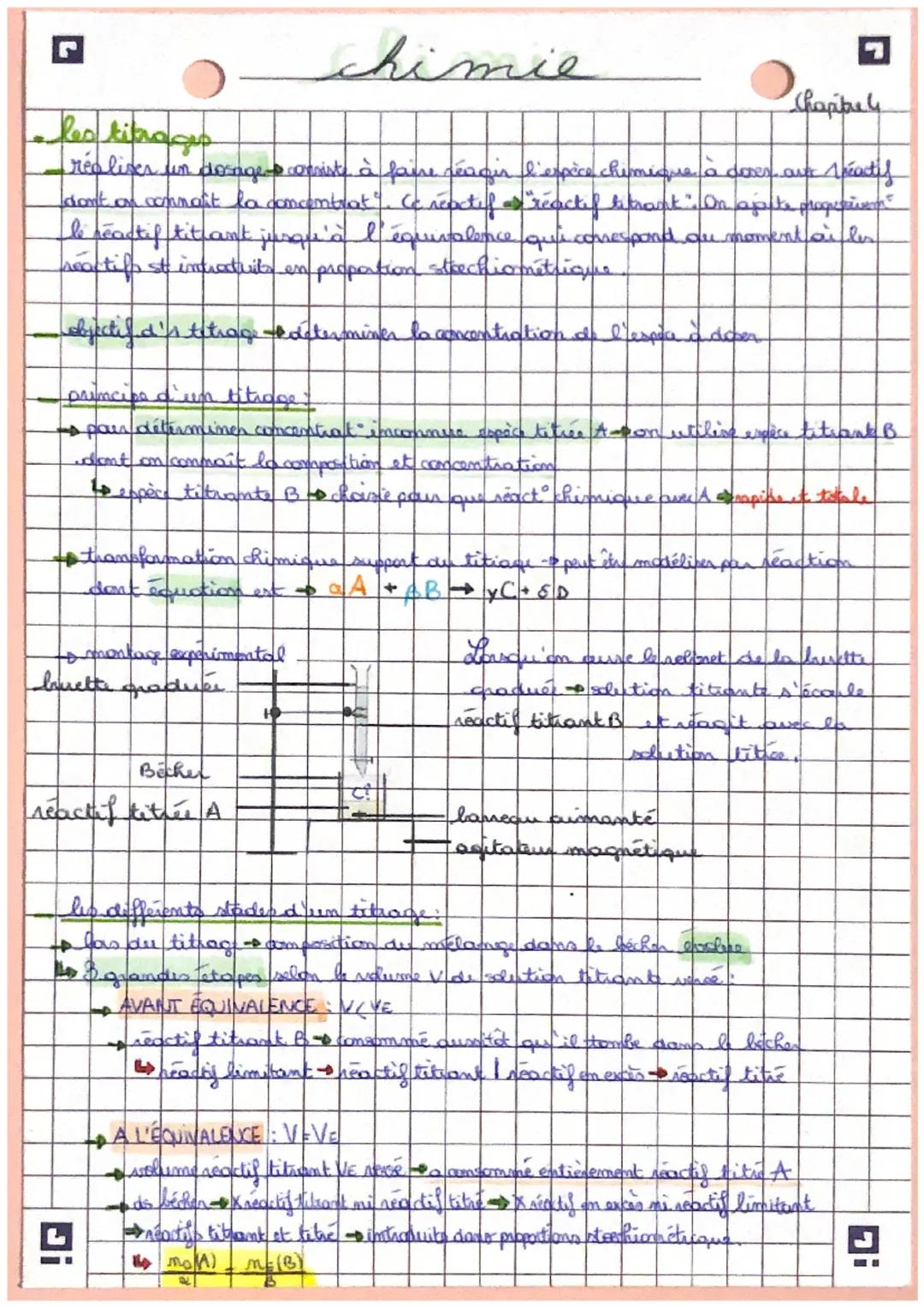chimie
les tirages
réalises un donges consiste à faire déagir l'espèce chimique à dores are théactif
don't on comment la concentrat. Cc reac