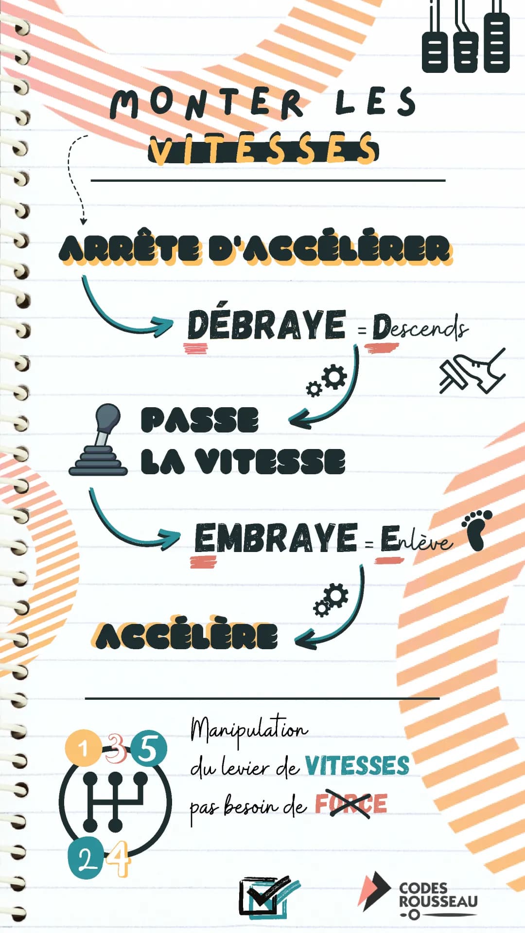 Permis : passer les vitesses