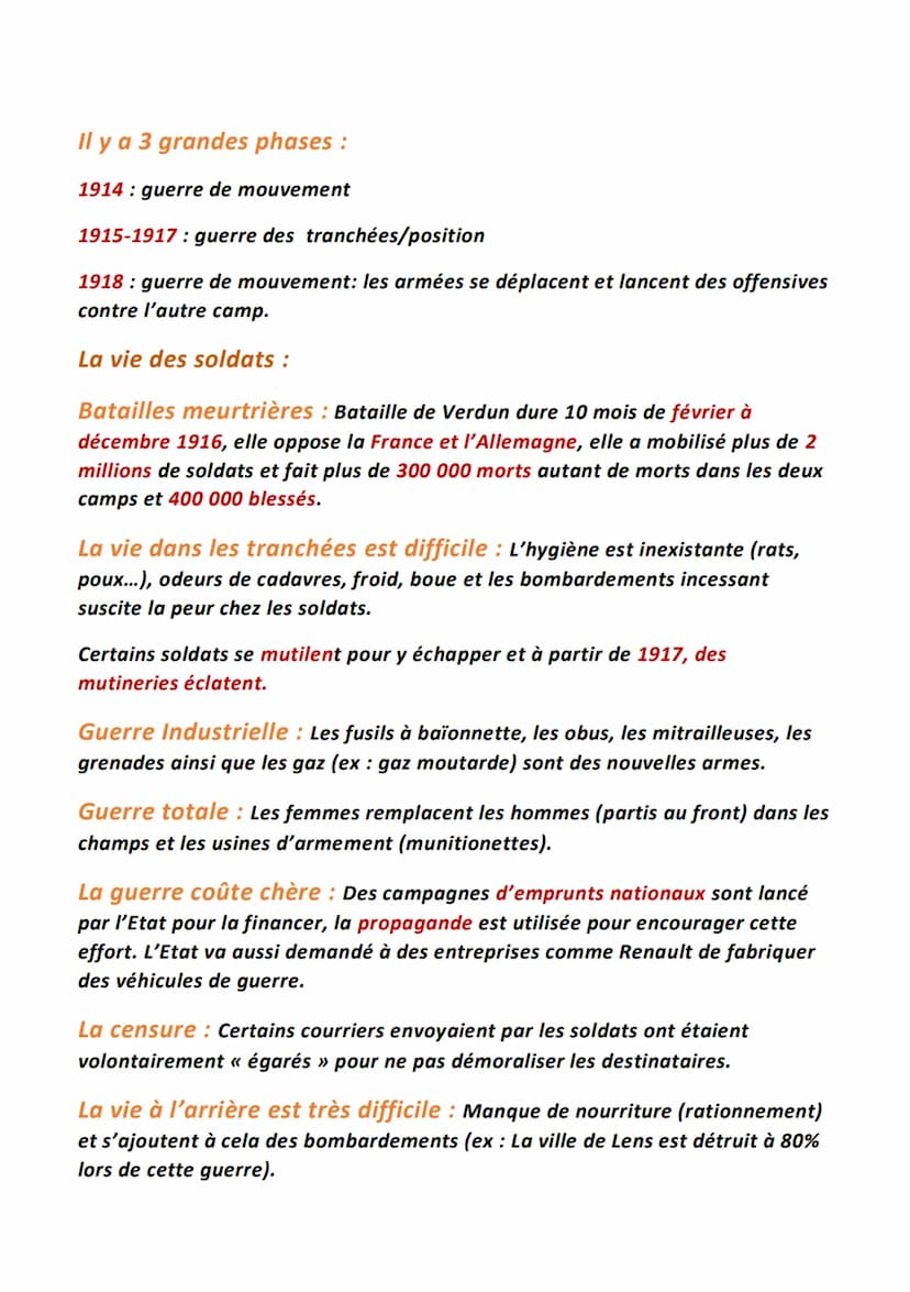 Rivalité entre les
puissances européennes
(économiques, coloniales,
territoriales
Ex: Alsace-Lorraine)
Assassinat François
Ferdinand le 28 j