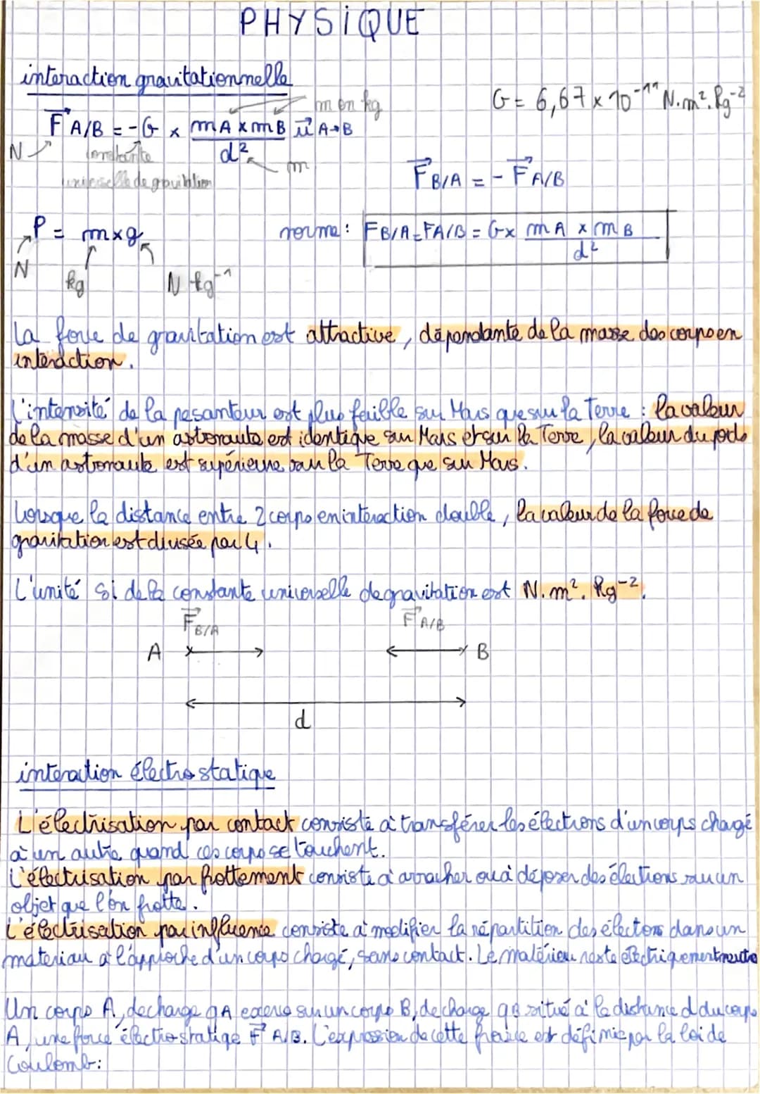 interaction gravitationnelle
FA/B=-G
combente
universelle de goviblim
N
X
N
PHYSIQUE
MAXMB AB
d²₁
x m
A X
m en kg
= mxg
kg
Ng
la fove de gra