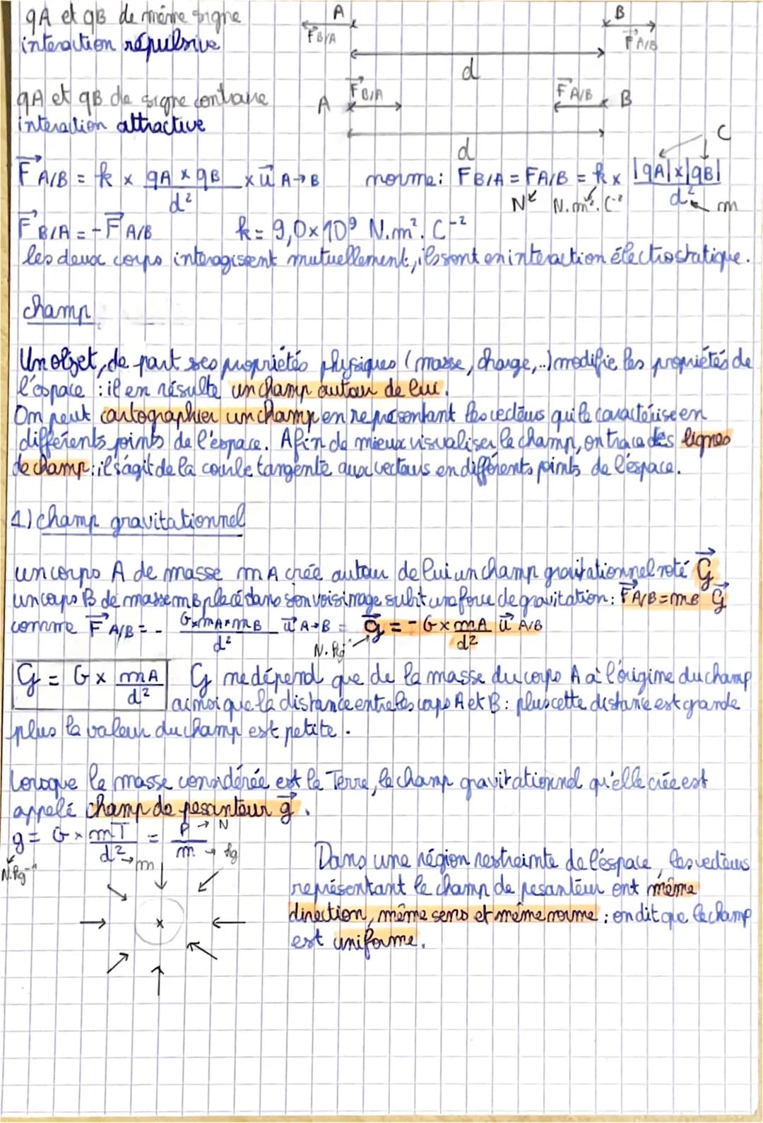 interaction gravitationnelle
FA/B=-G
combente
universelle de goviblim
N
X
N
PHYSIQUE
MAXMB AB
d²₁
x m
A X
m en kg
= mxg
kg
Ng
la fove de gra