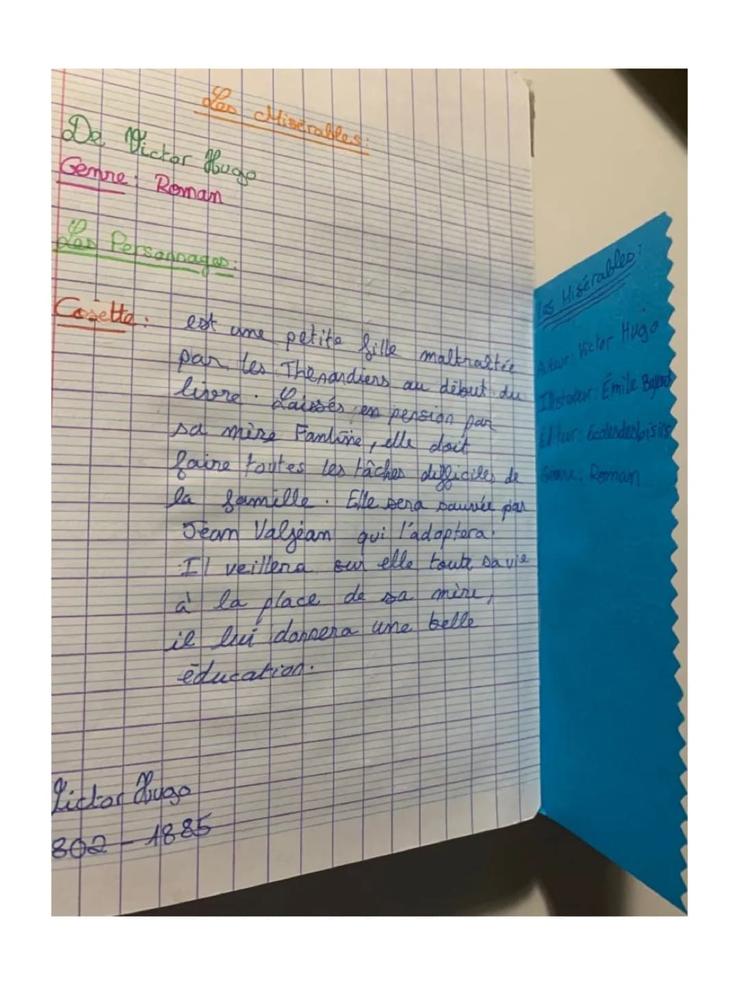 ales
das
De Victor Hugo
Genre: Roman
Los Personnages :
Cosetta
est ame
petite
par les The nardie
livre Laissés es
sa mère Fantine
faire tout