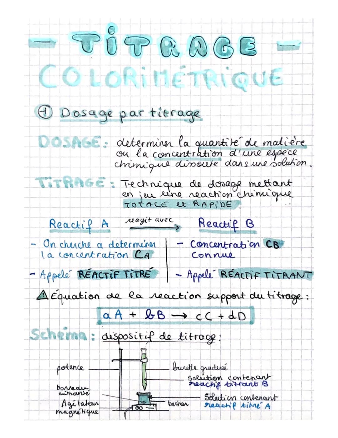 Apprends le Titrage Colorimétrique : Principe, Exercice et Formule