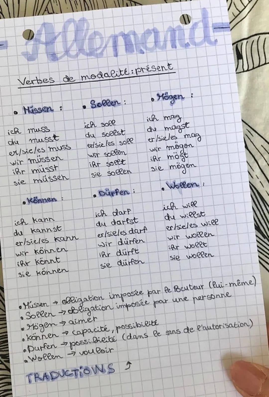 Allemand-
Verbes de modalité: présent
• Mussen :
ich muss
du musst
er/sie/es muss
wir müssen
ihr müsst
Sie müssen
können:
ich kann
du kannst