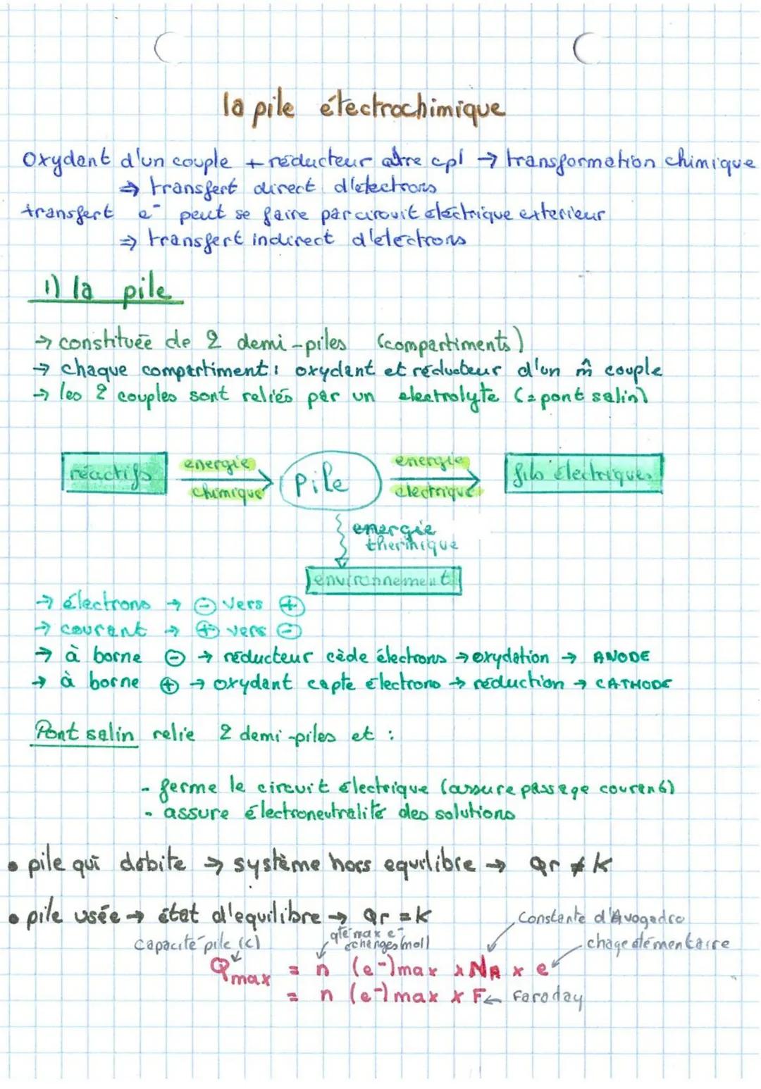 xf = x éq

(Chapitre 11: Evolution
spontannée d'un système chimique

Transformation totale

reactif limitant = entierement
consomme
→transfo