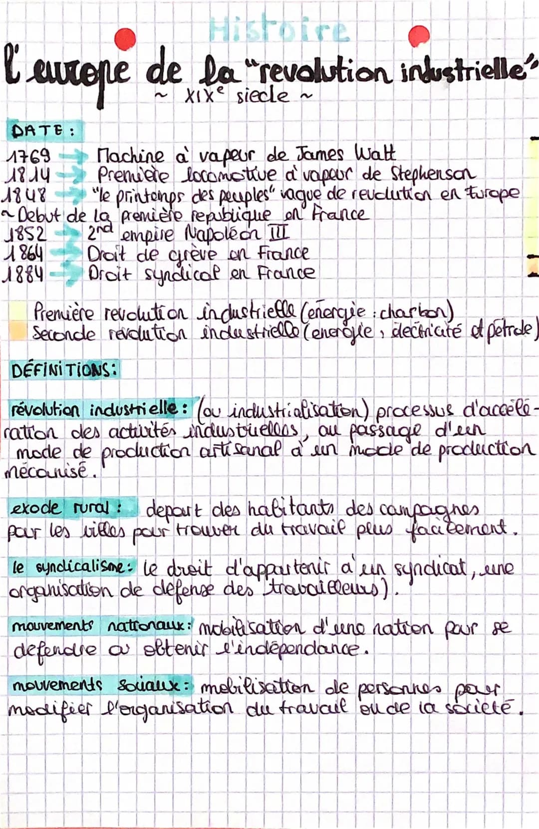 L’Europe de la révolution industrielle 