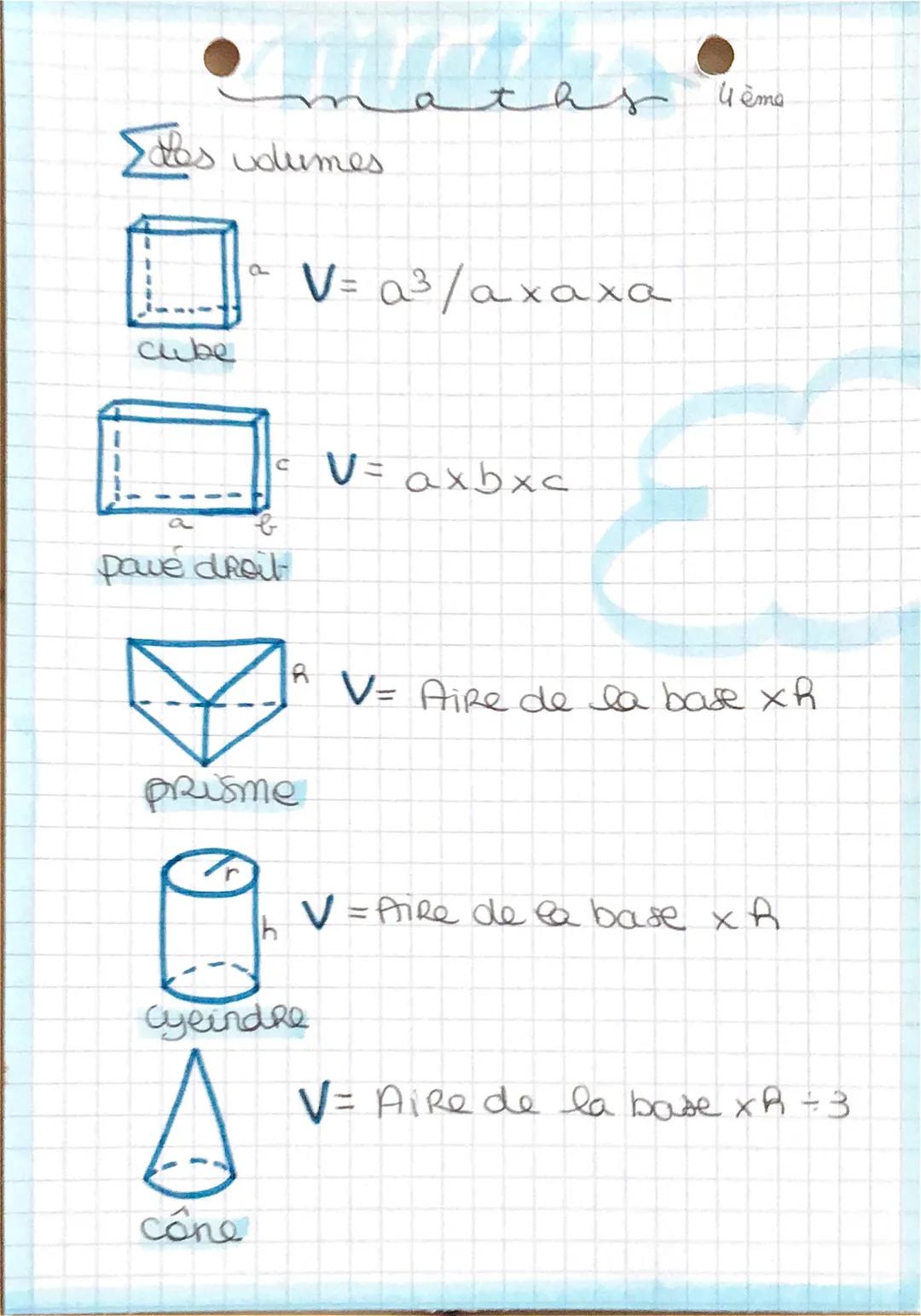 m
Edes volumes
cube
a
С
pave droit
cône
prisme
8
V= a3/ахаха
a ths
cylindre
V = axbxc
4 ème
E
V= Aire de la base xh
V = Aire de la base x A
