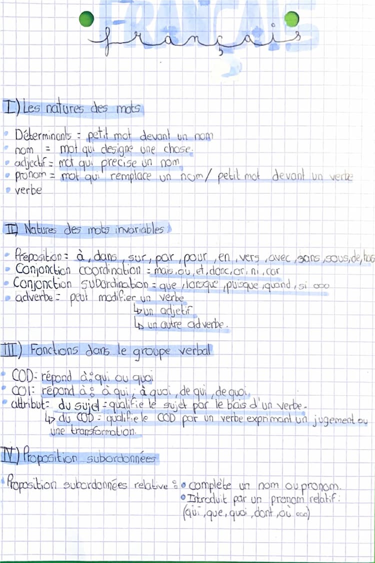 Know Brevet blanc français  thumbnail
