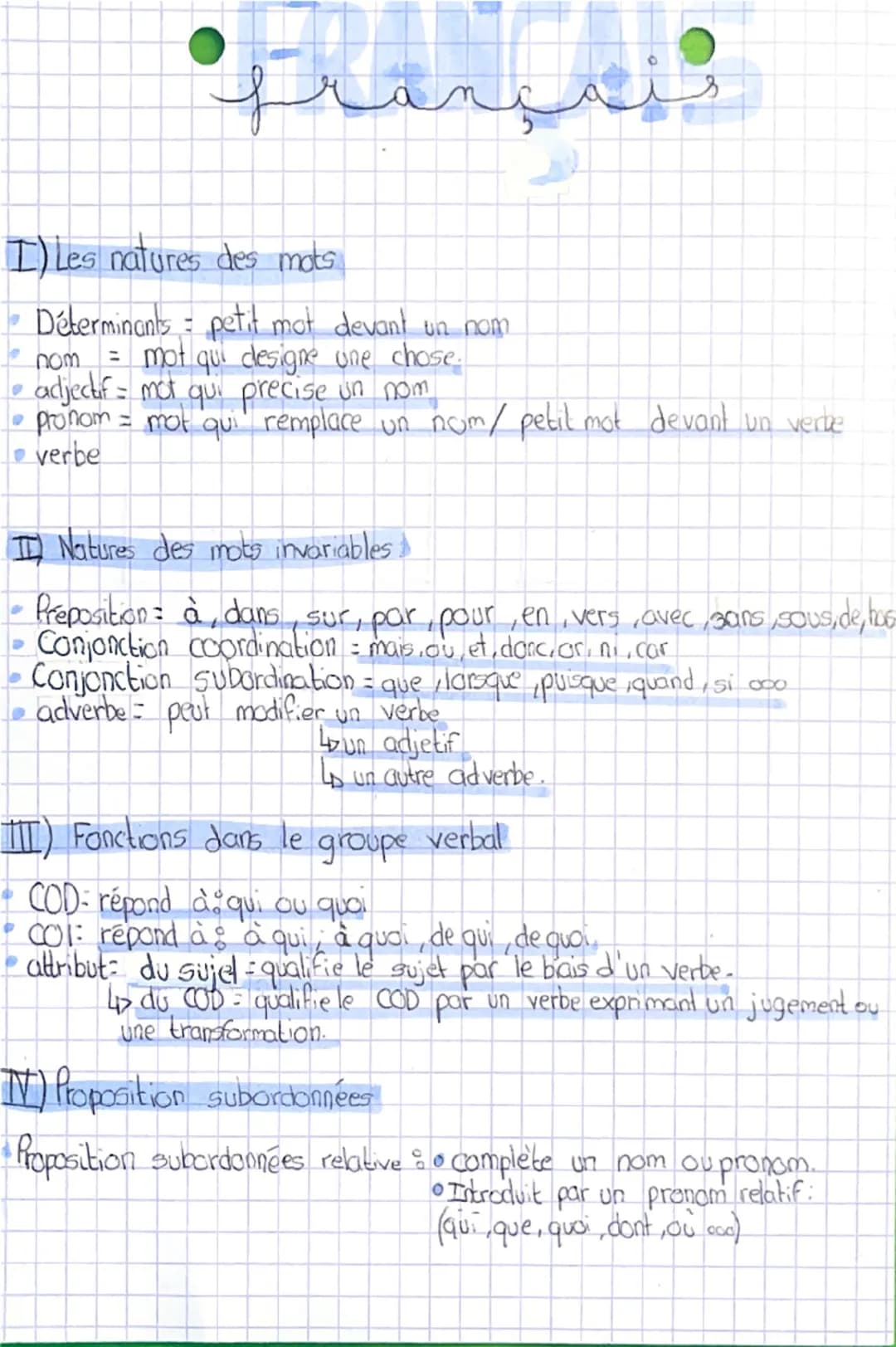 --- OCR Start ---
fra
I) Les natures des mots
Déterminants = petit mot devant un nom
nom = mot qui designe une chose.
adjectif mot qui preci