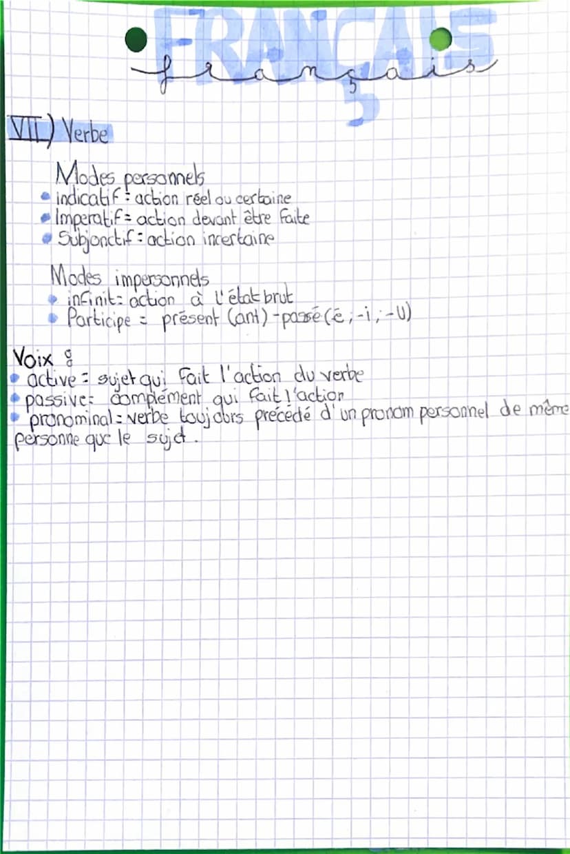 --- OCR Start ---
fra
I) Les natures des mots
Déterminants = petit mot devant un nom
nom = mot qui designe une chose.
adjectif mot qui preci