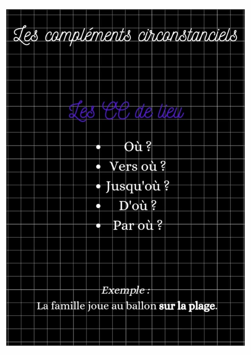 Les compléments
circonstanciels Les compléments circonstanciels
Les et de leu
Où ?
• Vers où ?
• Jusqu'où ?
D'où ?
Par où ?
Exemple:
La fami