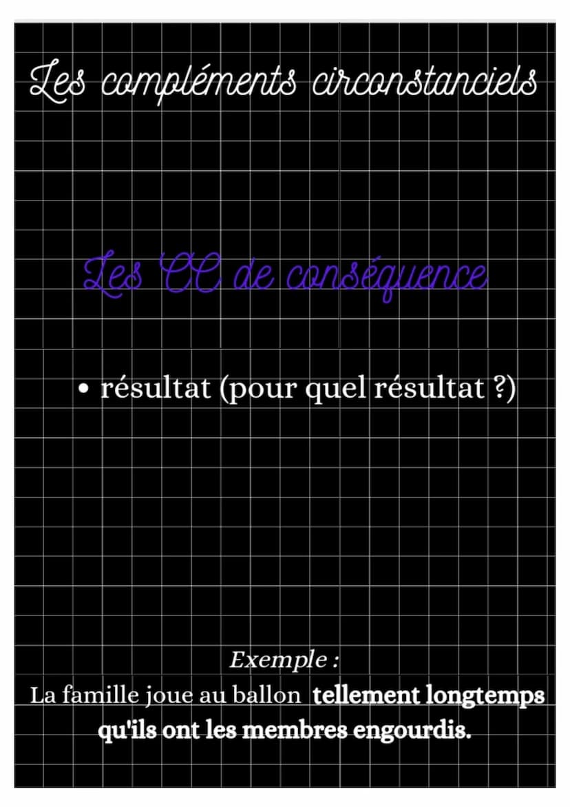 Les compléments
circonstanciels Les compléments circonstanciels
Les et de leu
Où ?
• Vers où ?
• Jusqu'où ?
D'où ?
Par où ?
Exemple:
La fami