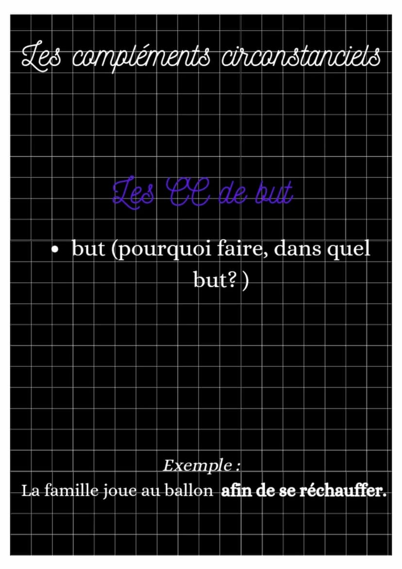 Les compléments
circonstanciels Les compléments circonstanciels
Les et de leu
Où ?
• Vers où ?
• Jusqu'où ?
D'où ?
Par où ?
Exemple:
La fami
