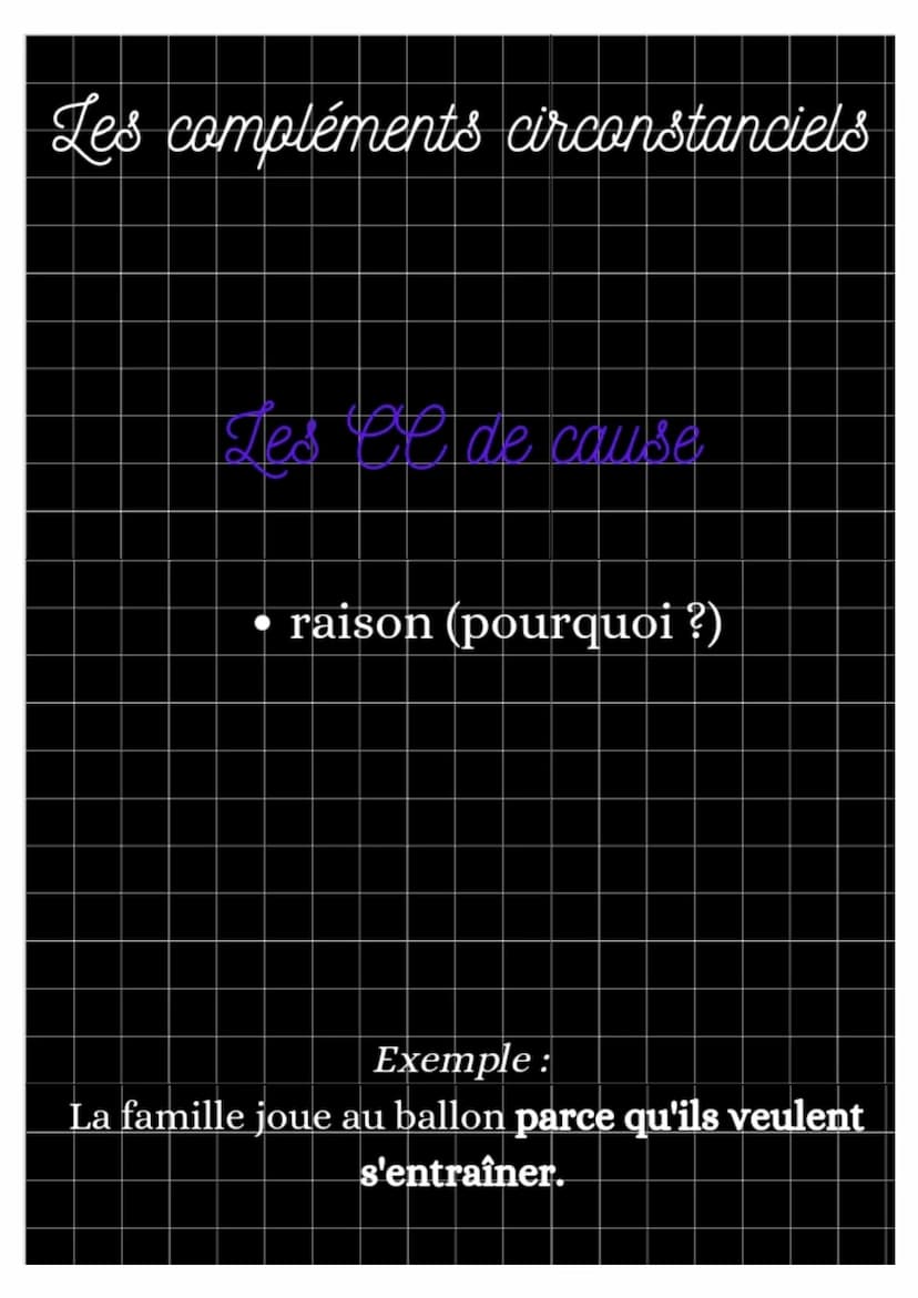 Les compléments
circonstanciels Les compléments circonstanciels
Les et de leu
Où ?
• Vers où ?
• Jusqu'où ?
D'où ?
Par où ?
Exemple:
La fami