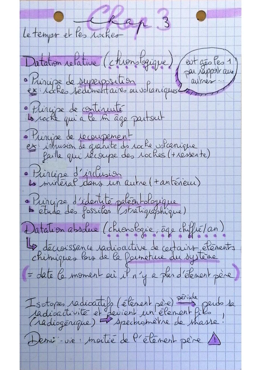 # Chap 3

Le temps et les rocher

Datation relative (chronologique) est gès les 1

• Principe de superposition.

par rappat aur
aurnes...
ex