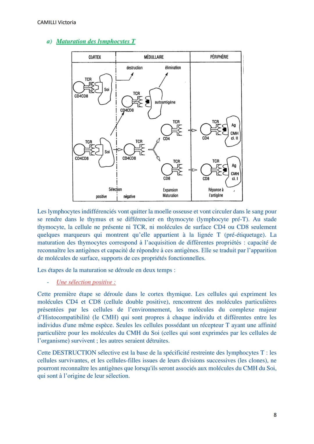 CAMILLI Victoria
SYSTEME IMMUNITAIRE :
SOI ET NON-SOI
Cellules, molécules, organes de l'immunité
I)
Définitions
L'immunité : ensemble des mé