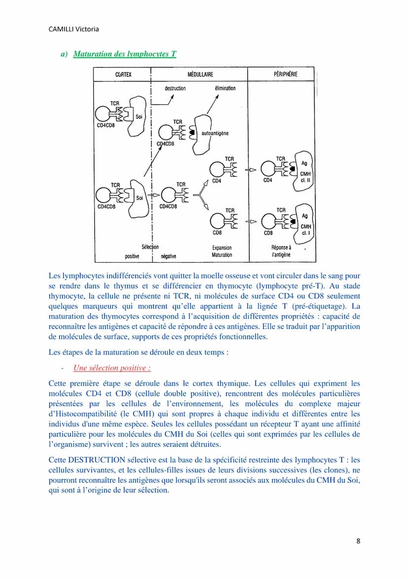 CAMILLI Victoria
SYSTEME IMMUNITAIRE :
SOI ET NON-SOI
Cellules, molécules, organes de l'immunité
I)
Définitions
L'immunité : ensemble des mé