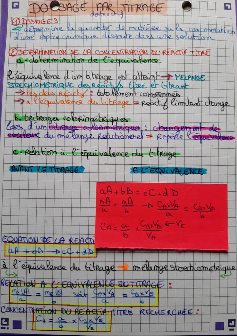dosage ColoRiomalais
DOSAGE PAR ETALONAGE
ABSORBANCE ET LOI DE BEER-LAMBERT
Pai de Beee- Carmeex →> mesure avec um spectrophotomete
A = Exlx