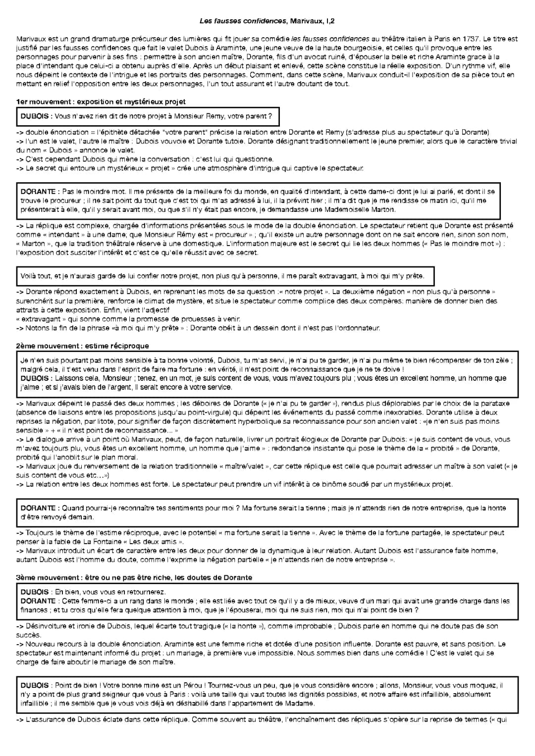 Analyse linéaire Les Fausses Confidences Acte 1 Scène 2 et Acte 1 Scène 14
