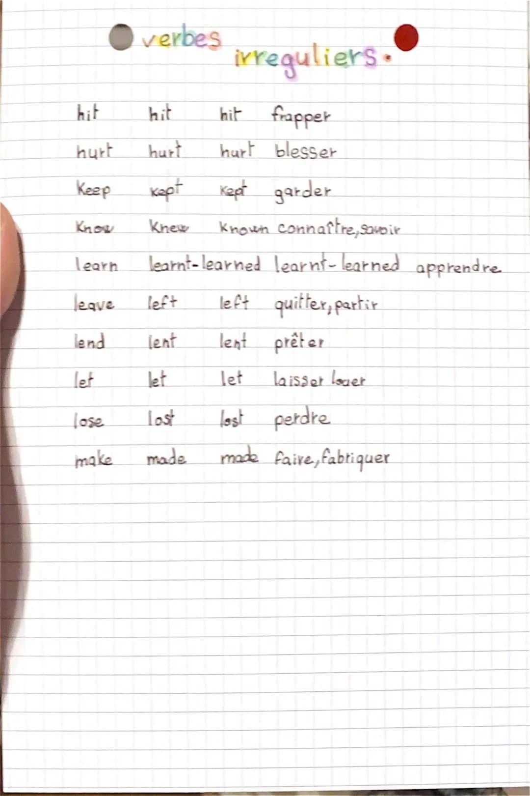 50 Irregular Verbs in English: Fun Ways to Learn Them!