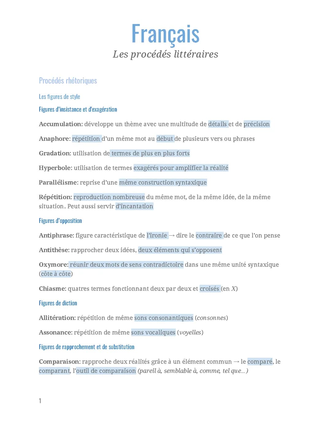Les procédés littéraires 