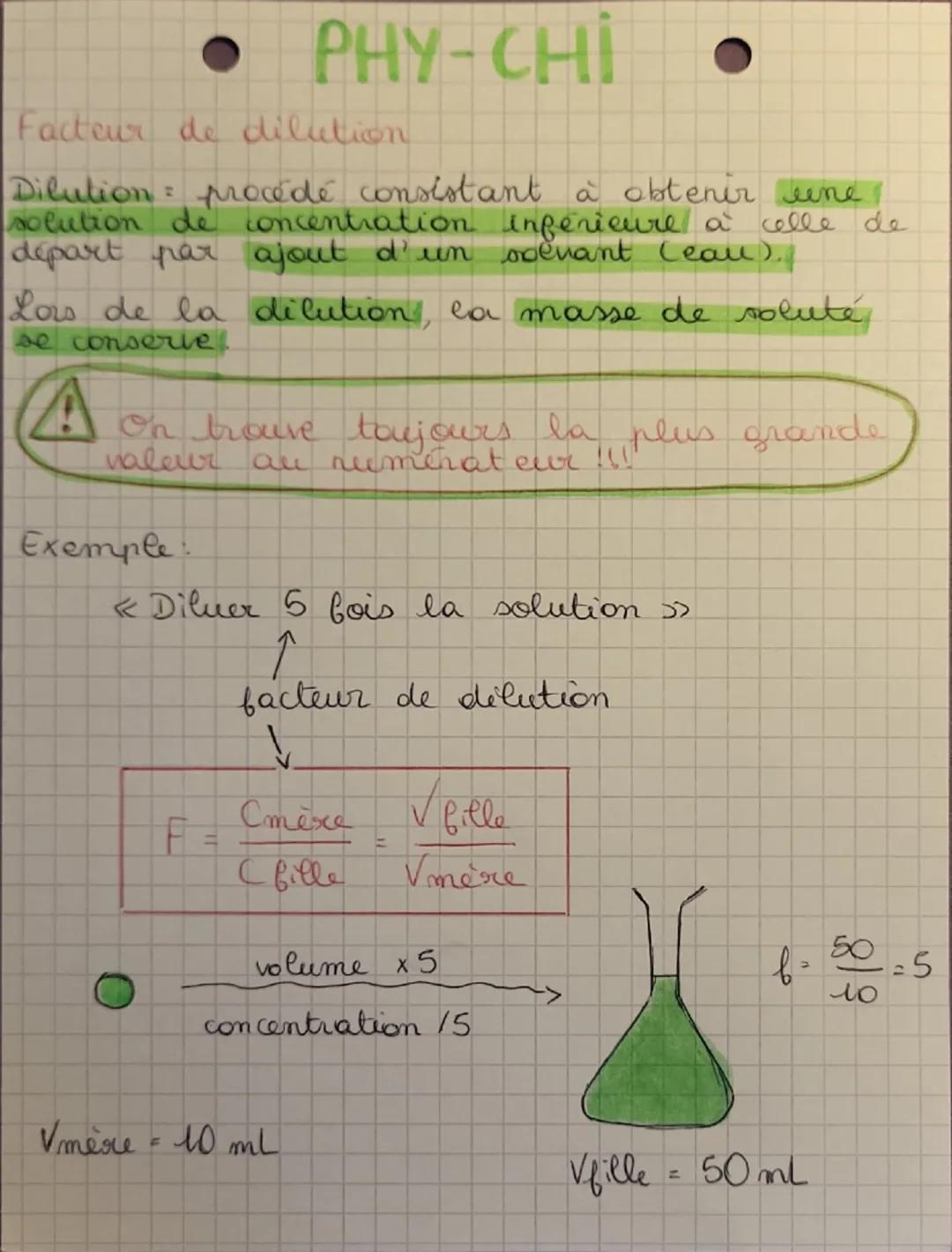 - PHY-CHI

Facteur de dilution

Dilution procédé consistant à obtenir une
solution de concentration inferieure à celle de
départ par ajout d