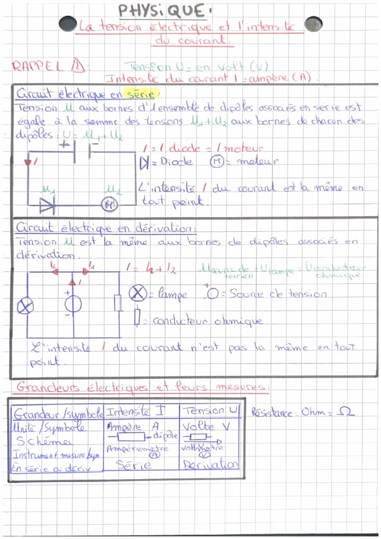 Know La tension électrique et l’intensité du courant thumbnail