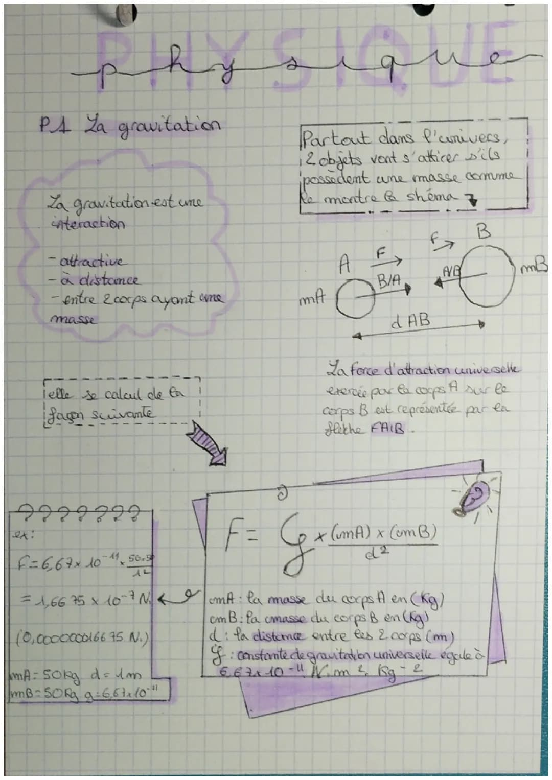 hy
PA La gravitation
La gravitation est une
interaction
-attractive
- à distance
- entre 2 corps ayant ame
masse
Telle se calcul de la
fagen