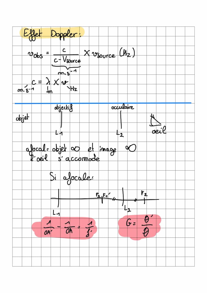 Champ électrique.
E : même direction, sens et valeur en
tout point de l'espace.
Entre deux armatures métalliques
Pet N séparés de d, soumis 