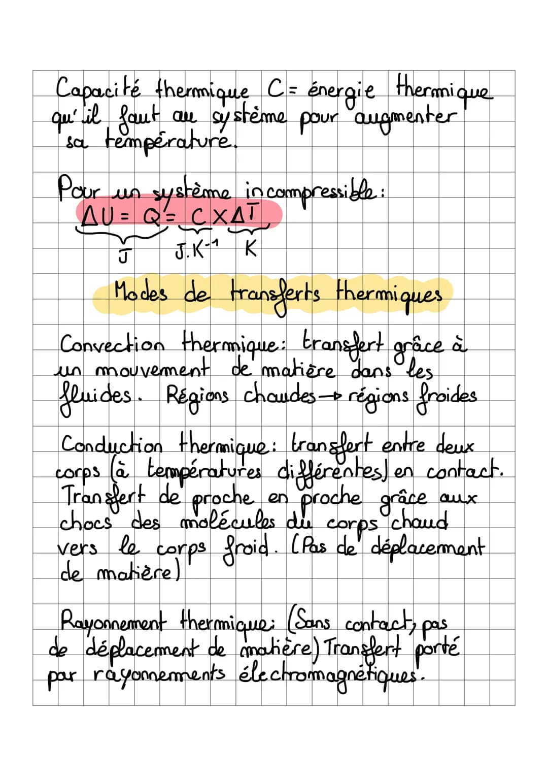 Champ électrique.
E : même direction, sens et valeur en
tout point de l'espace.
Entre deux armatures métalliques
Pet N séparés de d, soumis 