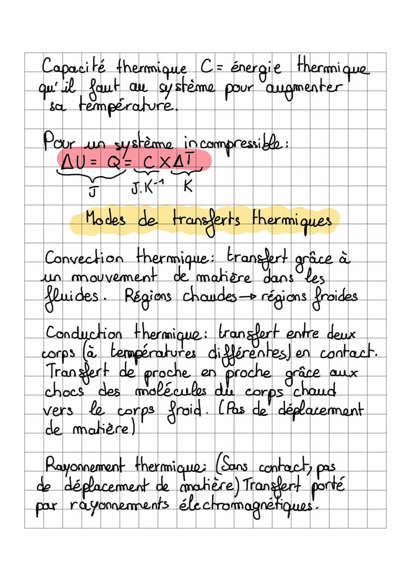 Champ électrique.
E : même direction, sens et valeur en
tout point de l'espace.
Entre deux armatures métalliques
Pet N séparés de d, soumis 