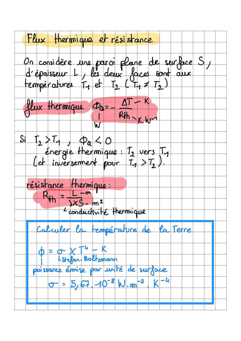 Champ électrique.
E : même direction, sens et valeur en
tout point de l'espace.
Entre deux armatures métalliques
Pet N séparés de d, soumis 