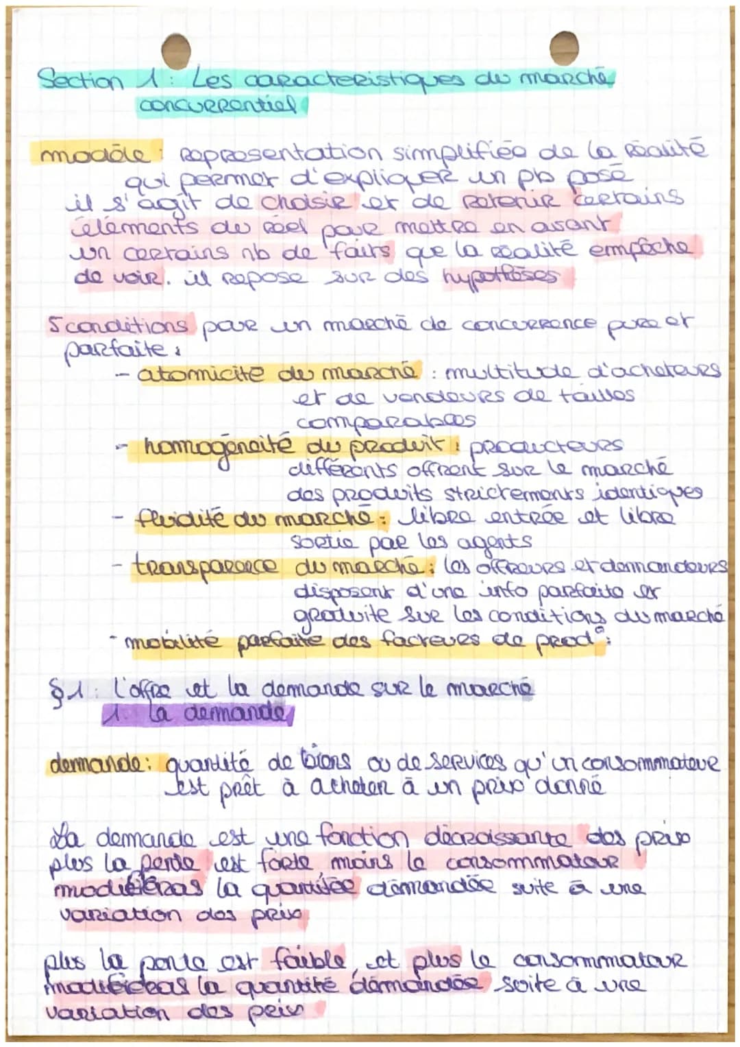 SES
Ch. 1. comment in marche concurrentiel
fonctionne-t-i'
le marche: Liev Reel ou virtuel où se Rencontre
I'offee a la demande d'un bien ou