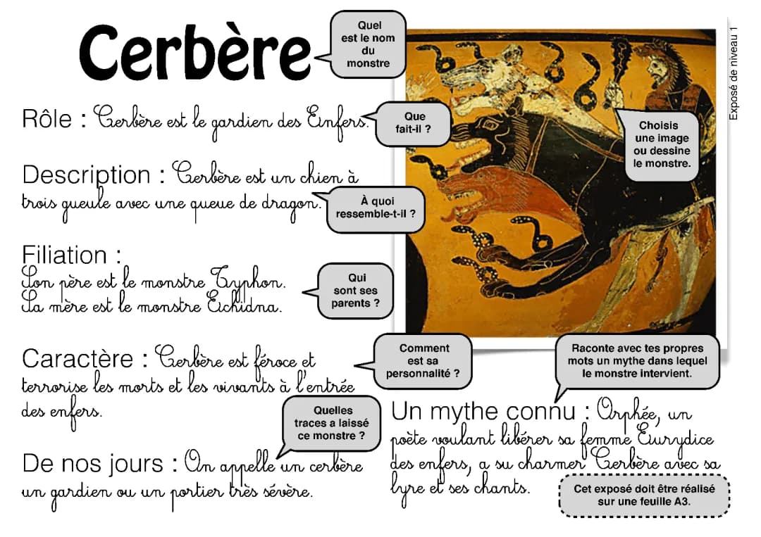 Exposé sur Cerbère : Qui est Cerbère dans la Mythologie Grecque ?