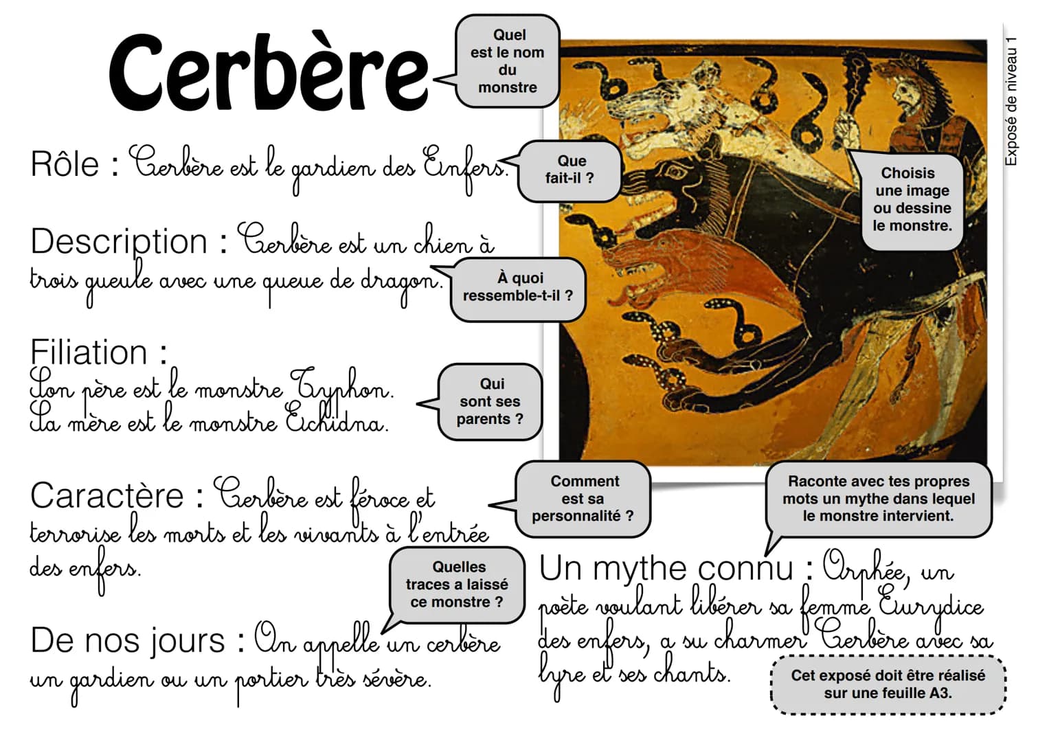 Cerbère
Rôle : Gerbère est le gardien des Enfers.
trois gueule
Description : Cerbère est un chien à
•queue de dragon.
avec une
Filiation :
L