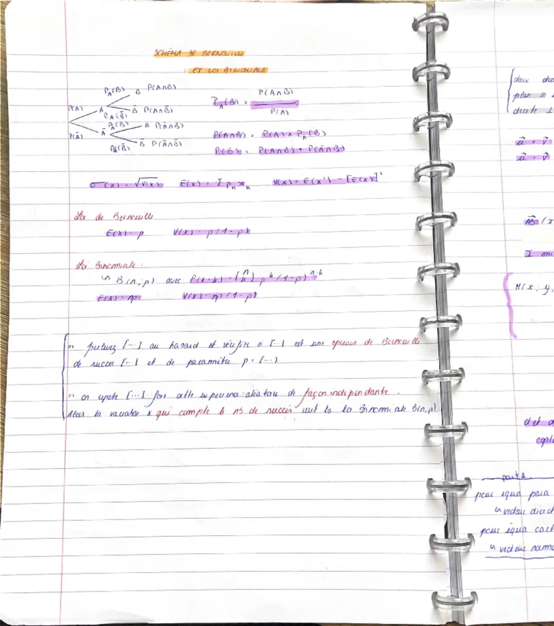 DERIVATION

$\{
\begin{array}{l} \text{f est dérivable en a } \implies \text{ taux d'accroissement } \frac{f(x) - f(a)}{x - a} \\ \text{adme