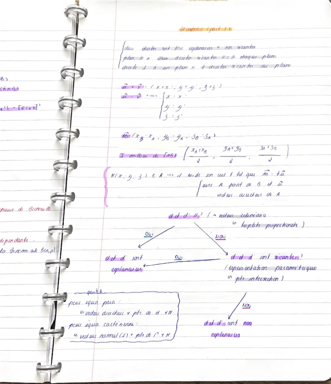 DERIVATION

$\{
\begin{array}{l} \text{f est dérivable en a } \implies \text{ taux d'accroissement } \frac{f(x) - f(a)}{x - a} \\ \text{adme