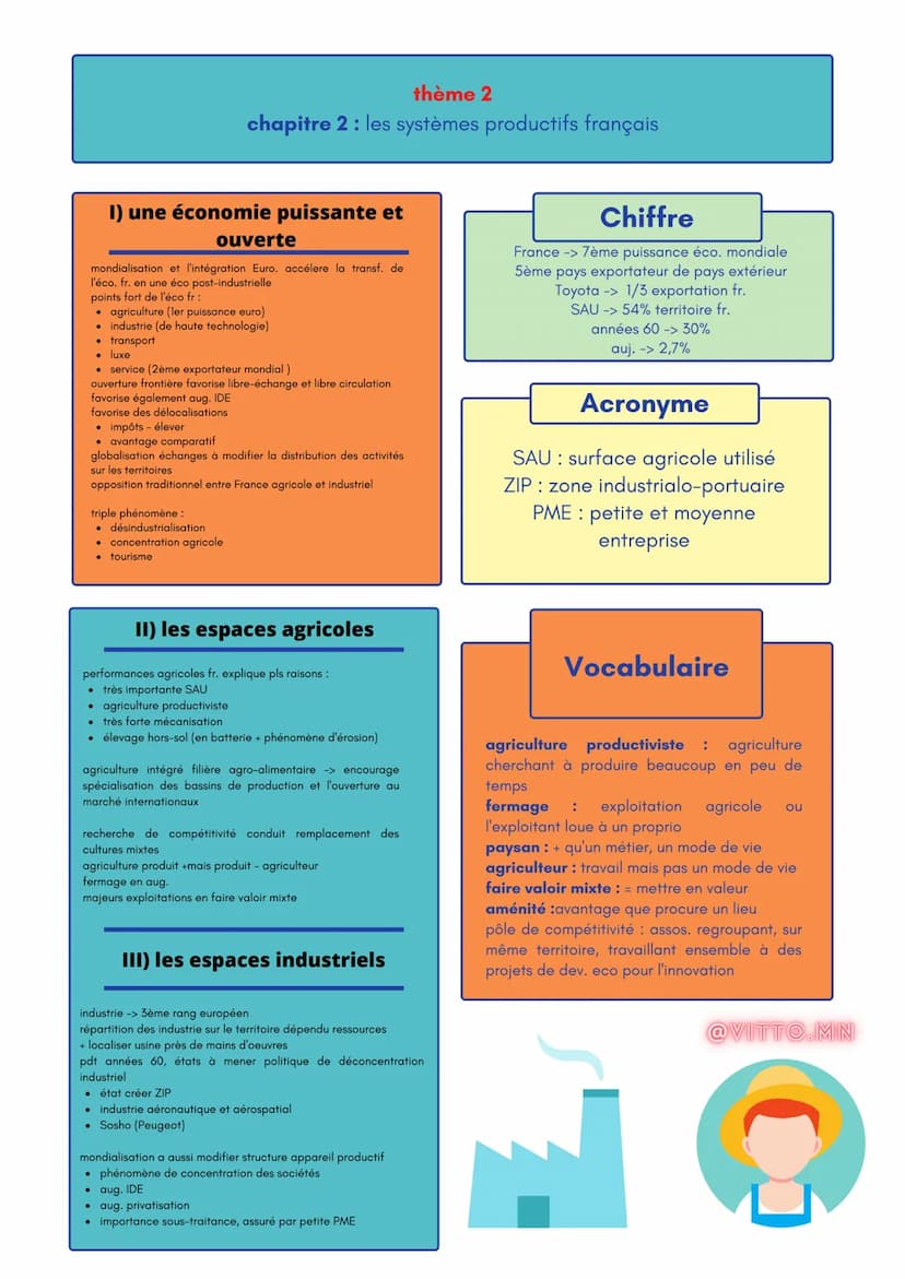 thème 2 : Une diversification des espaces et des acteurs de la production
chapitre 1: les espaces de production dans le monde : une diversit