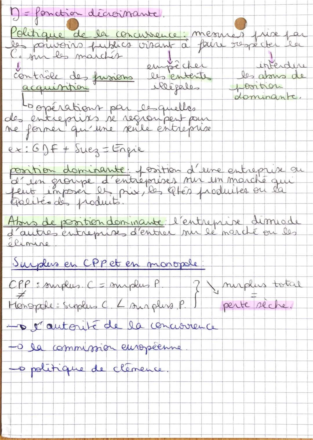 fartrellement.
Coût marsal: cont d'une unité surementaire
produite
Représentation graphique du surplus
Pa
prix
D
Ques
prix
O.
surplus du
con